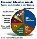 baby boomer statistics