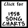 Music Charts