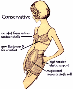 1950s undergarments