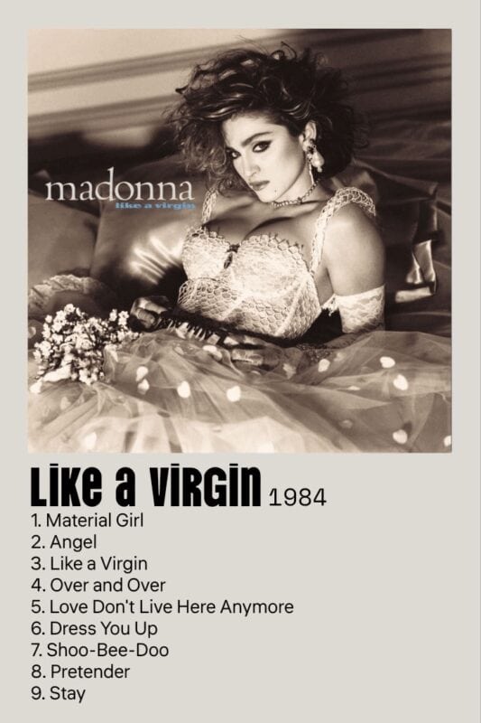 What Made Madonna the Best 1980s Pop Queen? Photo