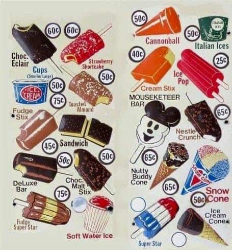 Ice cream prices in the 70s